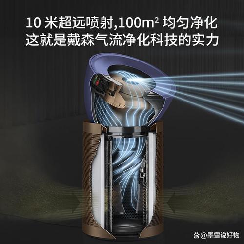 智能空气净化器实时监测系统 五重传感器构建全方位空气守护