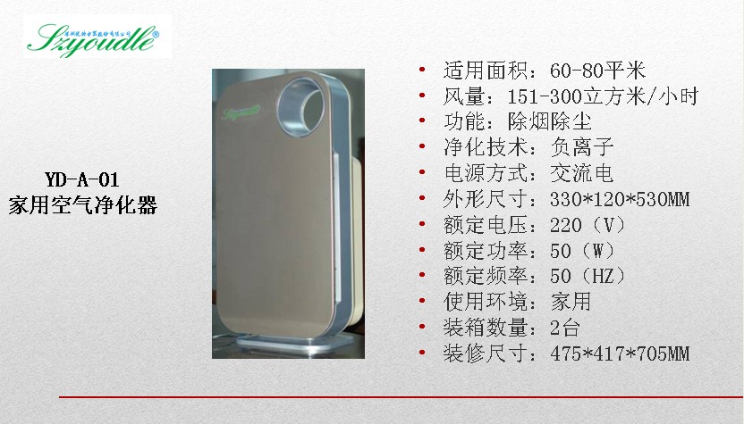 南宁专业室内空气净化机批发——首商网为您提供高品质空气净化解决方案